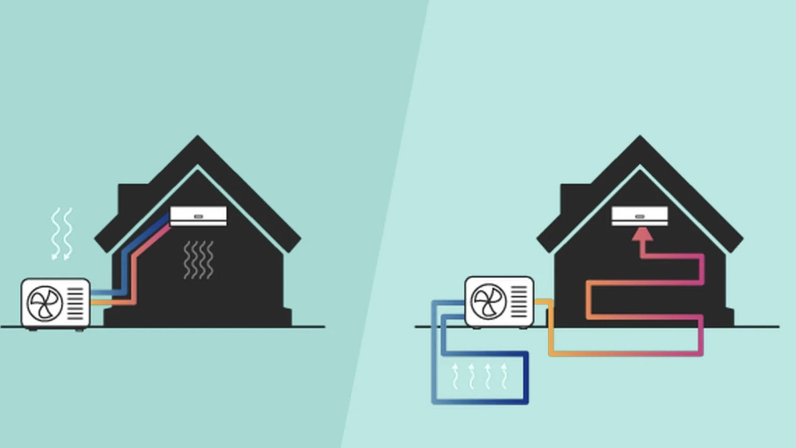Two distinct air conditioning units displayed side by side, showcasing different designs and functionalities. 
